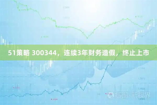 51策略 300344，连续3年财务造假，终止上市